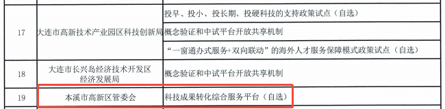 【藥都要聞】高新區(qū)科技成果轉化綜合服務平臺入選 遼寧省2025年科技體制改革政策試點示范單位名單
